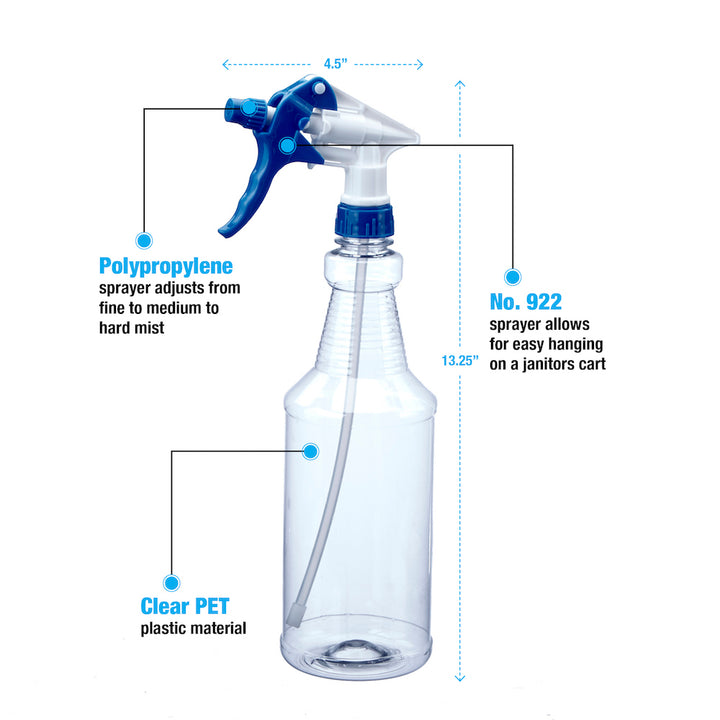 Water bottle sprayer online