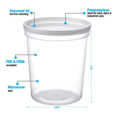 Economical Containers With Recessed Lids # 32 Oz. Case of 500